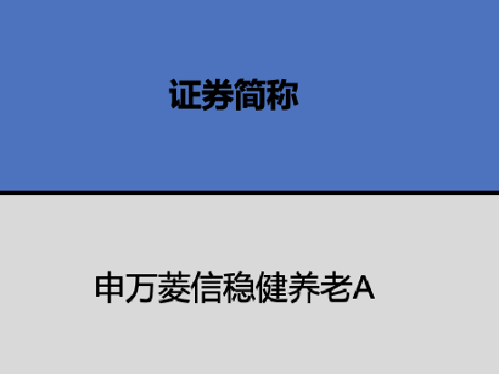 申万菱信个人养老金基金获批1只 申万菱信稳健养老今年浮亏4.5% 最大回撤5.6%