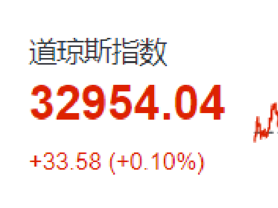 上海发热门诊第一波高峰来了！突发跌停，以岭药业：连花清瘟可与布洛芬联用！不同姿势的布洛芬有何区别？