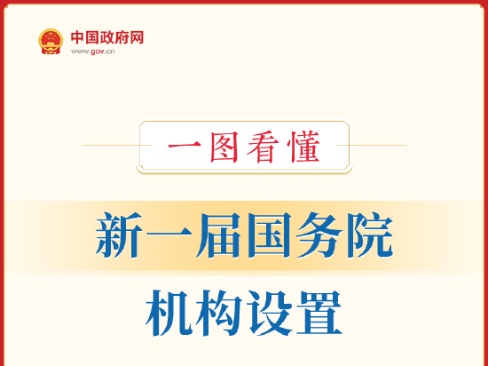 一图看懂│新一届国务院机构设置