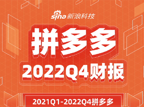 一图看懂拼多多Q4财报：Non-GAAP净利润121亿元 2022年总研发费用首次超100亿元