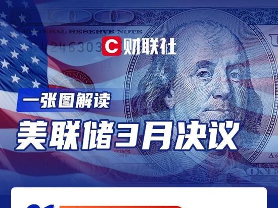 一图解读美联储3月决议：如期加息25基点 年内预计不会降息