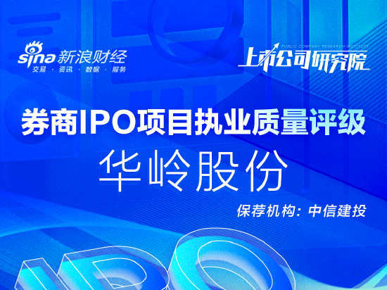 中信建投保荐华岭股份IPO项目质量评级C级 招股书擅自信息豁免被点名