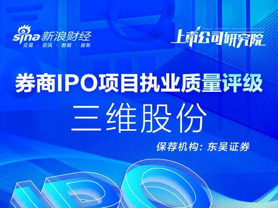 东吴证券保荐三维股份IPO项目质量评级C级 信披质量差到被监管