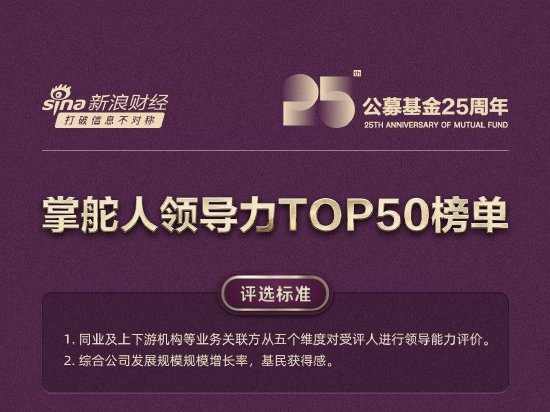 基金行业掌舵人领导力TOP50榜单评分表：易方达刘晓艳90.4分 中欧基金窦玉明87.4分 华夏李一梅86.3(全名单)