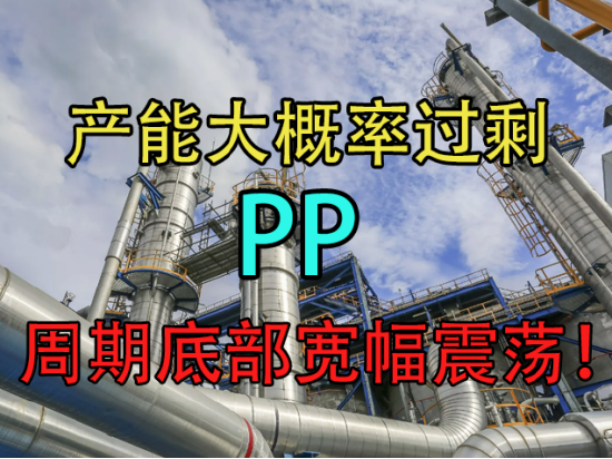PP：产能大概率过剩，周期底部宽幅震荡！