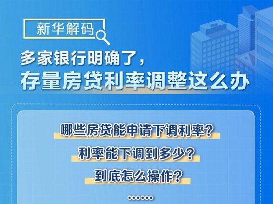 多家银行明确了，存量房贷利率调整这么办|LPR_新浪财经_新浪网