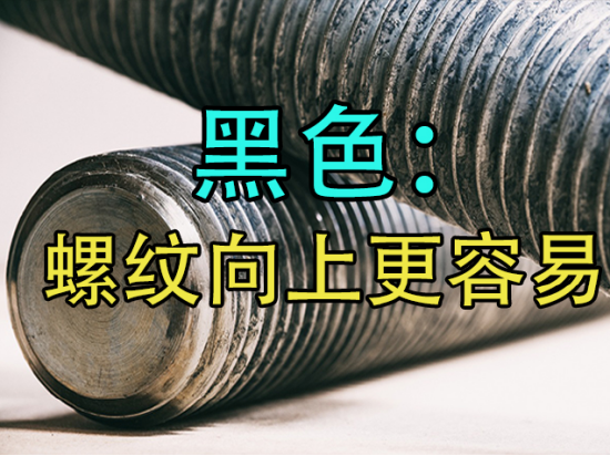 【中粮视点】黑色：螺纹向上更容易