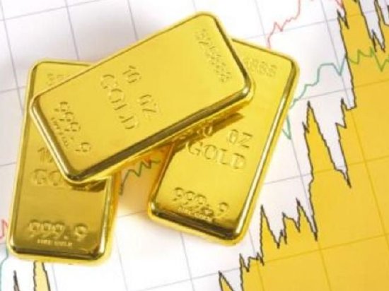 光大期货：短期市场资金表现谨慎，黄金震荡整理