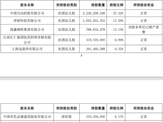 图片开首：偿付智商论说