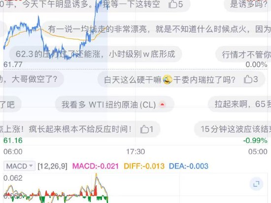 美俄会谈，投资者为什么需要新浪财经社区？