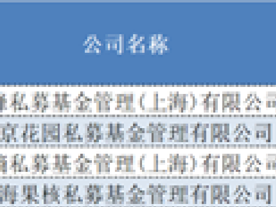“严进宽出”仍是主旋律，年内首批四家备案的证券私募都是什么来头？