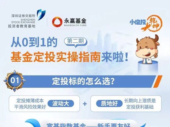 《小定投大乾坤》第2期：从0到1的基金定投实操指南来啦