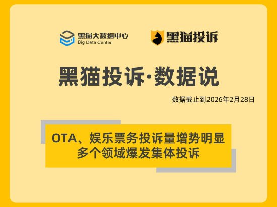 黑猫投诉2月数据说：OTA、娱乐票务投诉量增势明显 多个领域爆发集体投诉