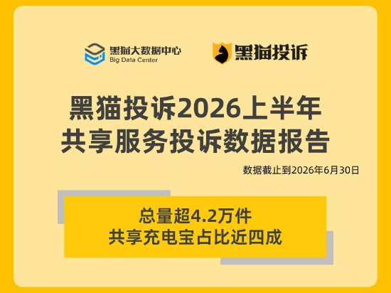 黑猫投诉2026上半年共享服务投诉数据报告：总量超4.2万件 共享充电宝占比近四成