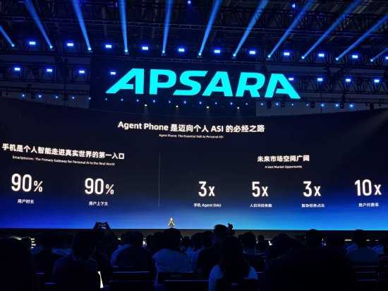 阿里Qwen Intelligence开启公测，负责人许主洪：我们不做AI手机硬件