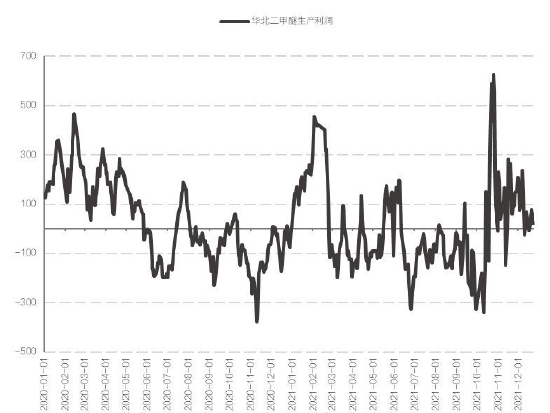 国信期货：供应稳固恢复 甲醇上行承压