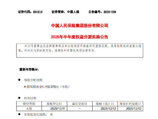 中国人保：2025年半年度拟派发现金红利每股0.075元（含税）
