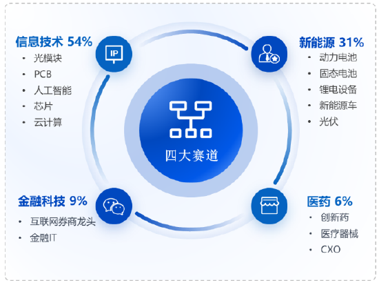 抖音赞自助下单平台：免费猫猫，你还在等什么？