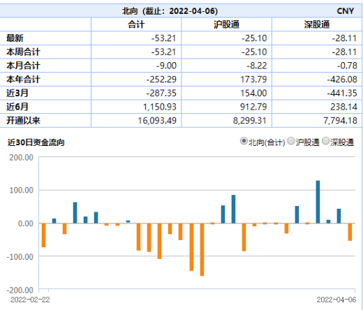 “ETF日报：钢铁ETF涨超5%，多重因素形成合力推升钢铁行业需求，或支撑钢价持续在高位运行