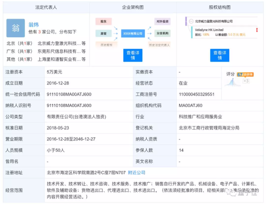 激光雷达厂商威力登败退中国：曾诉国产企业侵