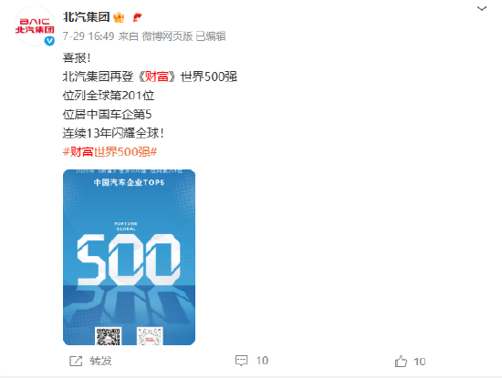 流年财运与健康关系:在线测算生辰八字www.jixiangqiming.vip：-北汽集团再登《财富》世界500强，位列全球第201位！