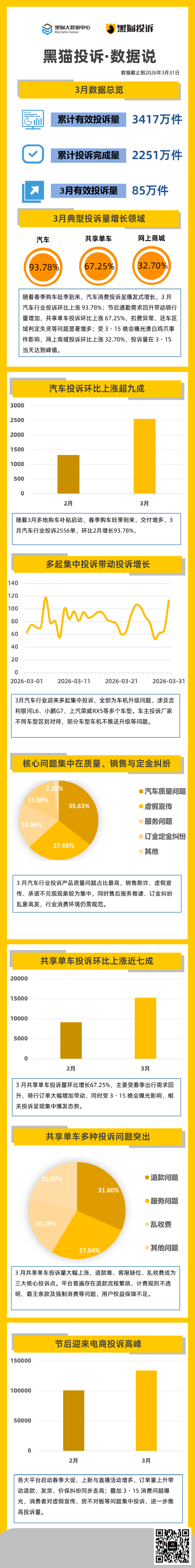 抖音新号播放量1000真的正常吗？