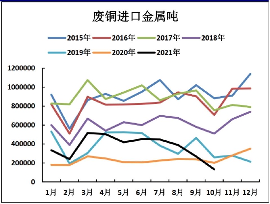 海证期货:铜:价格中枢将有所抬高 滚动操作为宜