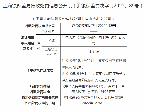 因存在欺骗投保人等行为 两家支公司合计被罚51万元