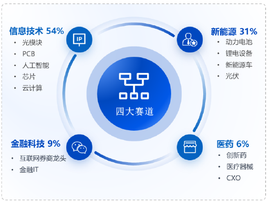 亿人秒网，如何颠覆网络营销新纪元？