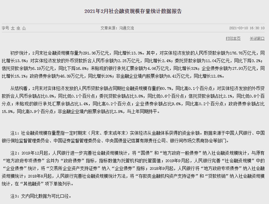 新浪财经|中国央行：2月末社会融资规模存量为291.36万亿元 同比增长13.3%
