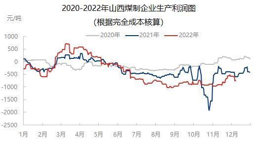 瑞达期货：供需两弱格局影响 甲醇或呈宽幅震荡