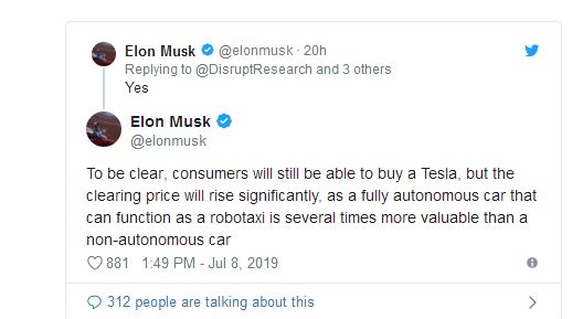 马斯克：特斯拉推全自动驾驶后将大幅涨价