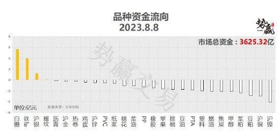 中粮势赢交易:螺纹急跌破位 趋势偏空
