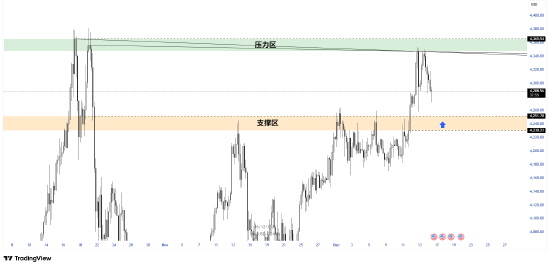 ATFX:乌俄和谈突破令金价急刹 美非农与恐怖数据成走势关键