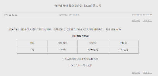 湖南在线:肯德基代金券回收-央行今日开展1793亿元7天期逆回购操作