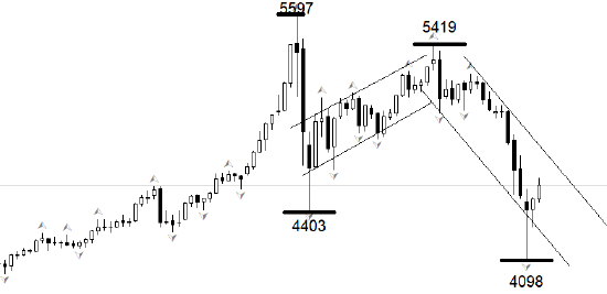 抖音点赞网址：如何自助推广下单，快速提升热度？