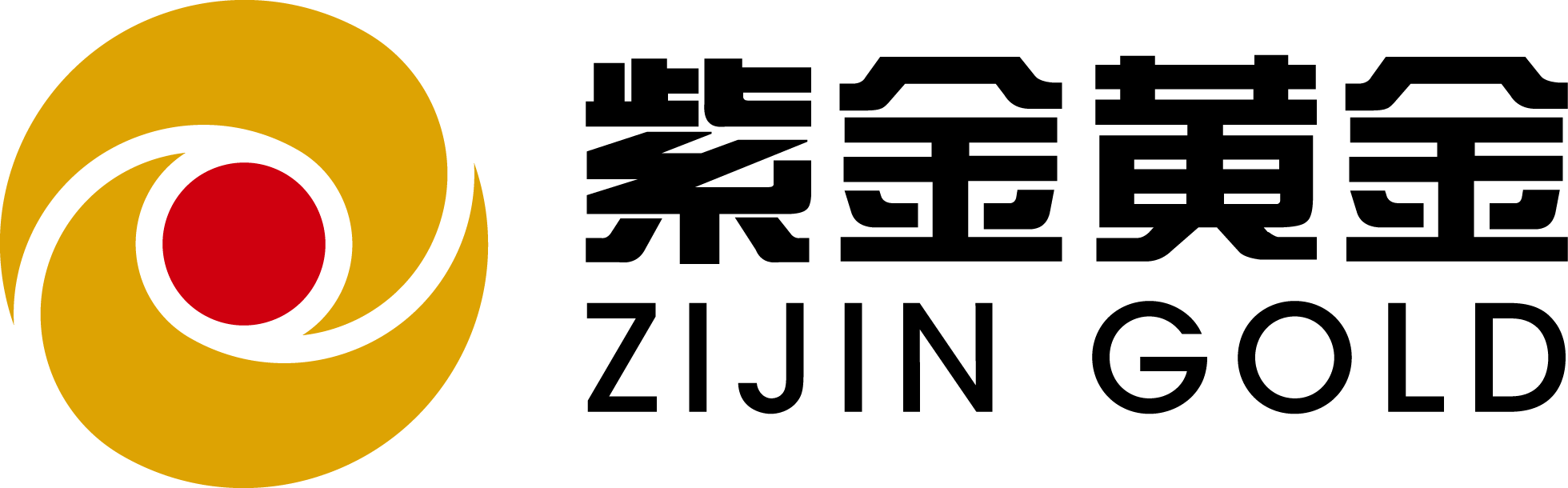 BLK 貝萊德投資管理- 紫金黃金國際香港IPO據悉將吸引GIC、Millennium等投資者｜CMoney 股市爆料同學會