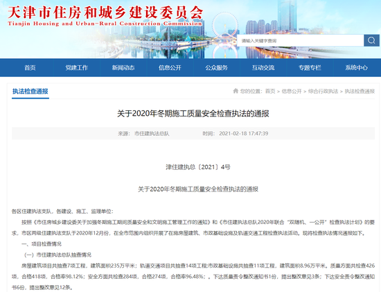 天津冬期施工检查：安全合格率96.48% 存生活区消火栓无水等问题