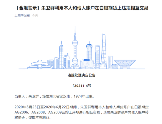 上期所：朱卫群利用本人和他人账户在白银期货上违规相互交易
