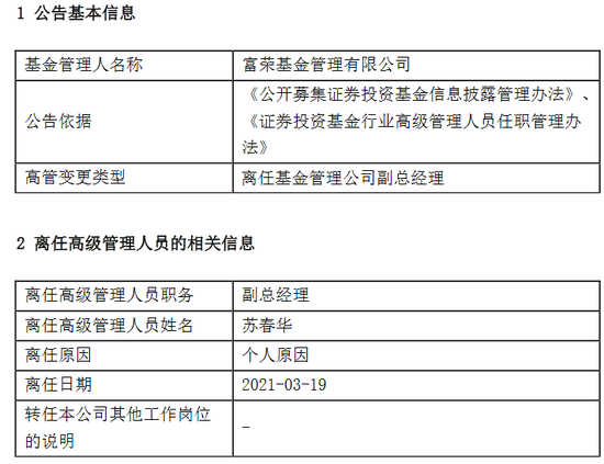 任职2年半 富荣基金苏春华因个人原因离任副总经理