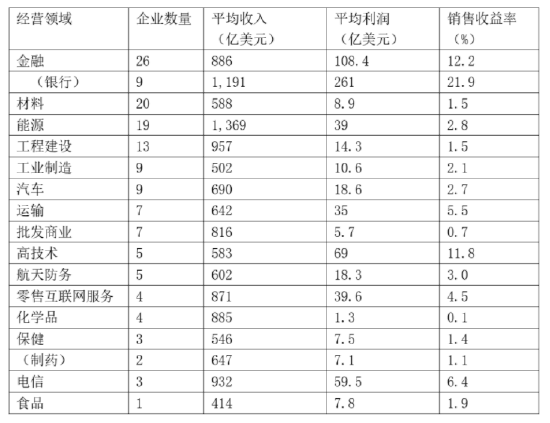 排行榜背景_凤凰资讯_资讯_凤凰网