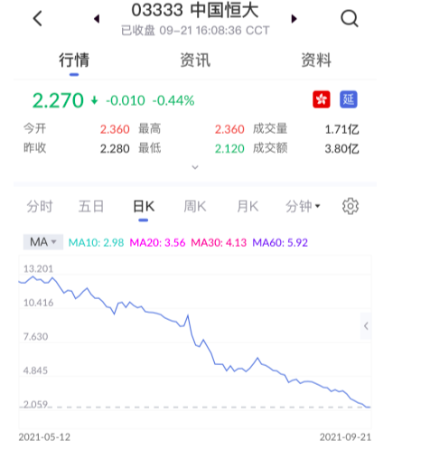 图片来源:艾德一站通