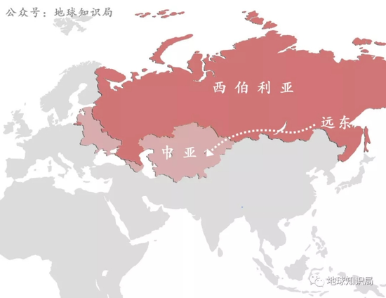 东北是如何喂饱中国的?