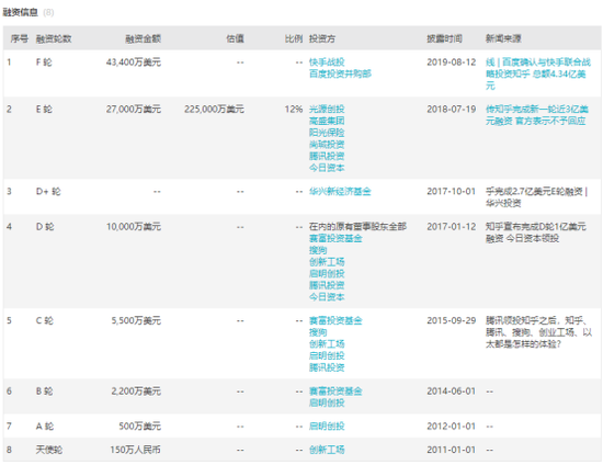 2021年港股打新展望 快手、B站、滴滴都要来了?