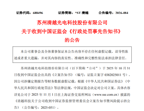 清越科技欺诈发行坐实：拟被罚1.72亿元 四名高管遭市场禁入，上市三年面临强制退市