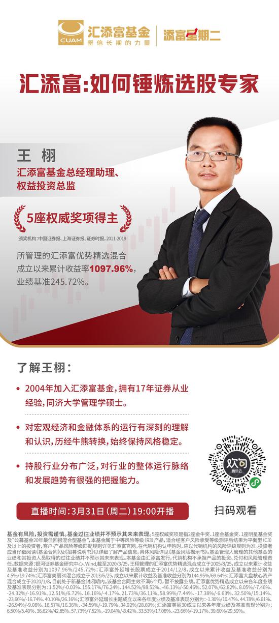 汇添富直播预告如何锤炼选股专家王栩为您揭秘