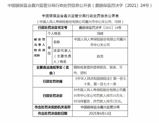 中国银保监会嘉兴监管分局行政处罚信息公开表 嘉银保监罚决字 2021 24号 银保监会 新浪财经 新浪网