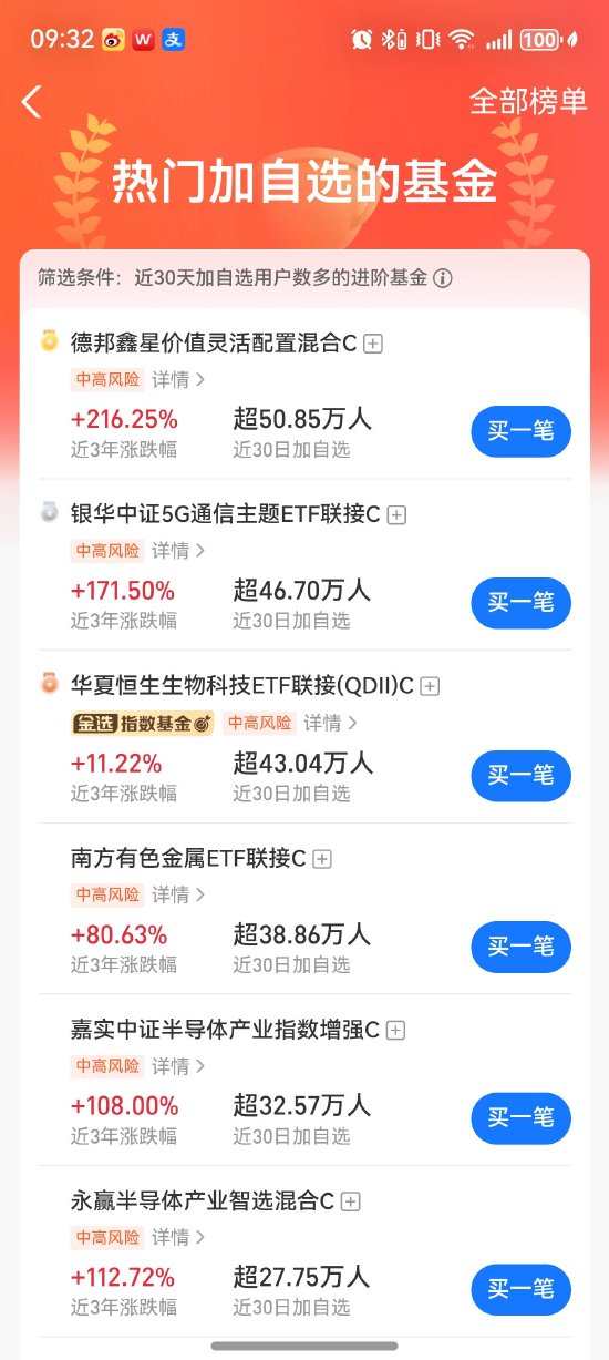 数据来源：支付宝截止日期：2026年1月13日