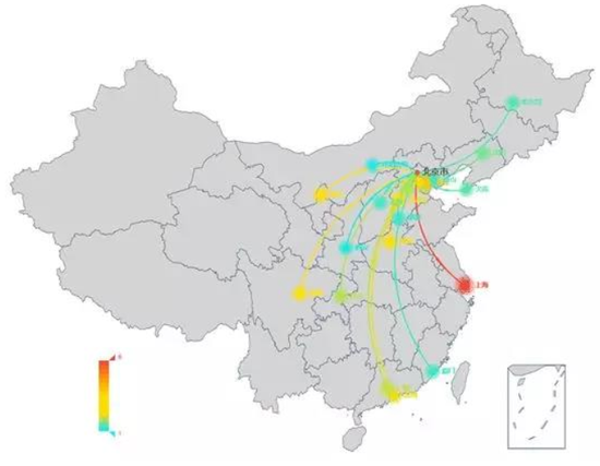 ▲图：国庆外地来北京消费人数前20名城市