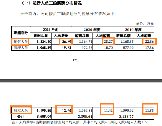 “信达证券携内控缺陷IPO：328万元罚款或已构成重大违法 投行业务严重依赖大股东